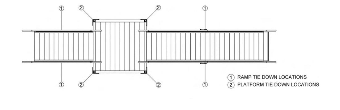 The Importance of Securing Your PATHWAY® 3G Modular Access System Before a Storm - EZ-ACCESS