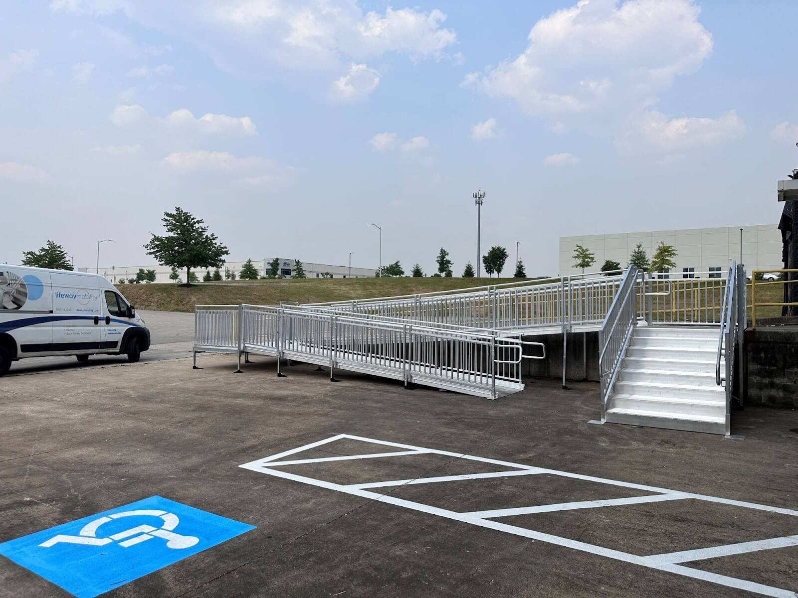 Choose the Right Ramp for Your Industrial Facility