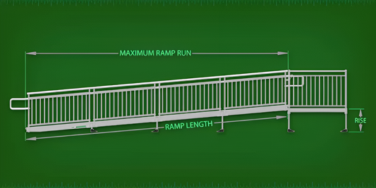 How to Determine Ramp Size for Your Location in 4 Steps - EZ-ACCESS