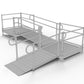 PATHWAY® 3G Modular Access System Kit