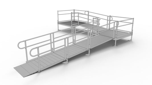 PATHWAY® 3G Modular Access System Kit - EZ-ACCESS