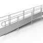 PATHWAY® 3G Modular Access System Kit