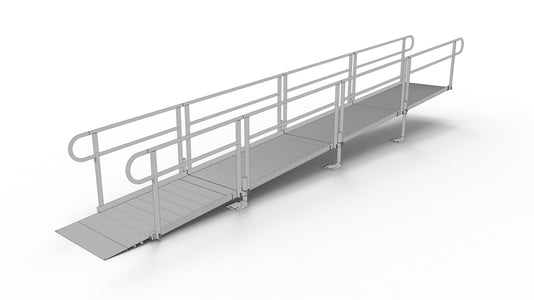 PATHWAY® 3G Modular Access System Kit - EZ-ACCESS