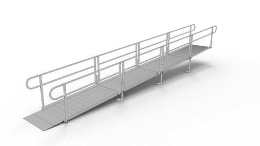 PATHWAY® 3G Modular Access System Kit - EZ-ACCESS