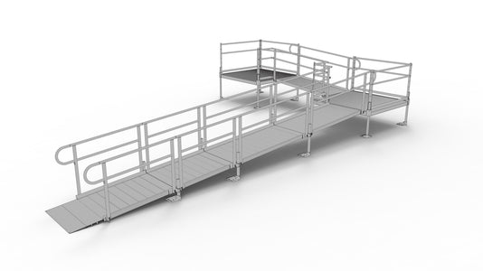 PATHWAY® 3G Modular Access System Kit - EZ-ACCESS