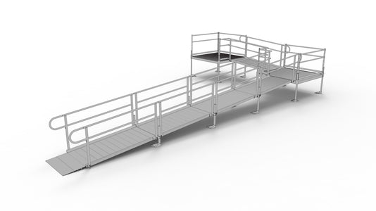 PATHWAY® 3G Modular Access System Kit - EZ-ACCESS