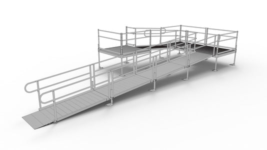 PATHWAY® 3G Modular Access System Kit - EZ-ACCESS