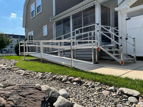 PATHWAY® 3G Modular Access System - EZ-ACCESS